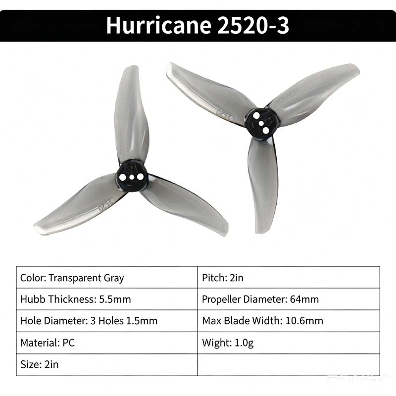 젬팬 허리케인 2520-3 2.5인치 3블레이드 프로펠 - Drone Racing Propeller 리뷰 및 가격